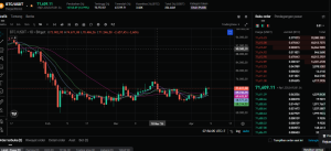 Update Harga Bitcoin Hari Ini: Kembali Perkasa di Atas $71k!